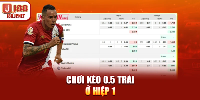 Chơi kèo 0.5 trái ở hiệp 1